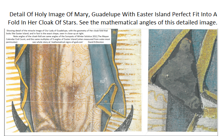 Detail Holy Mary Gudelupe Image Easter I png